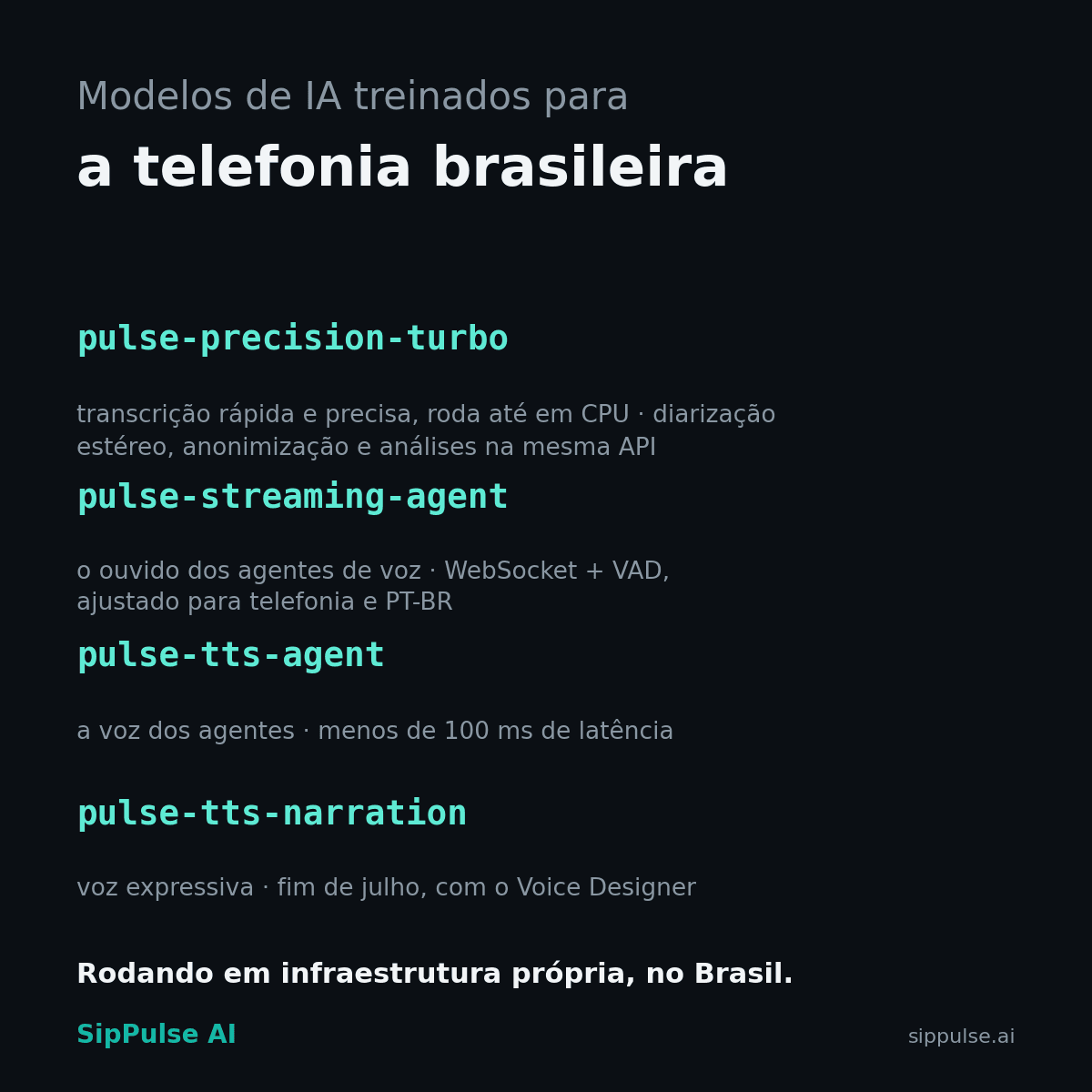 Por que treinamos nossos próprios modelos para a telefonia brasileira